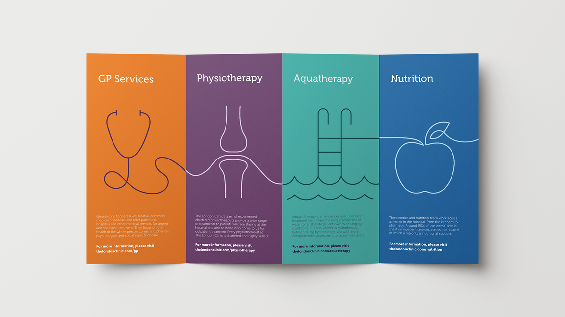 London Clinic Brochure 20210131